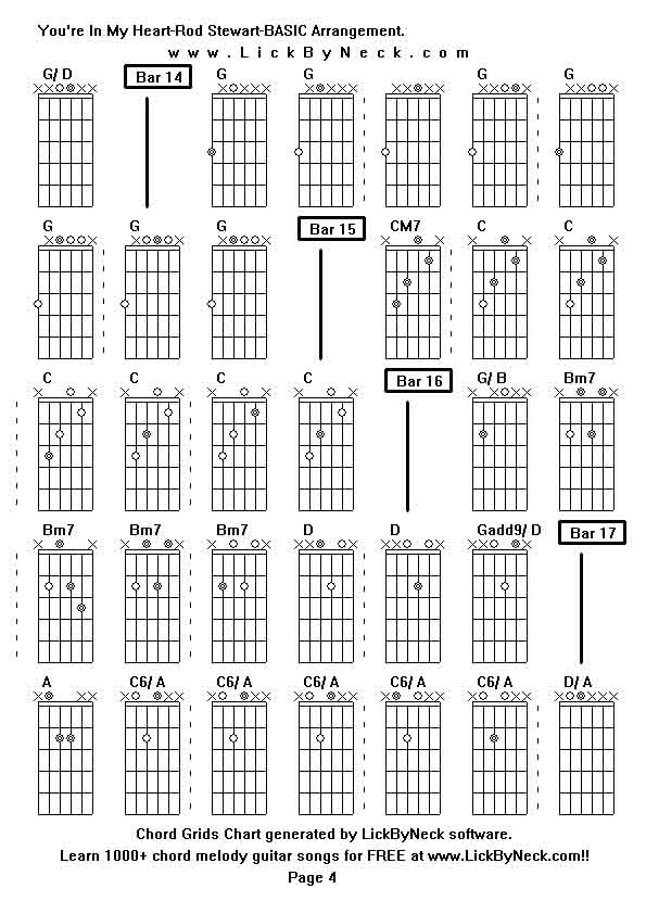 Chord Grids Chart of chord melody fingerstyle guitar song-You're In My Heart-Rod Stewart-BASIC Arrangement,generated by LickByNeck software.